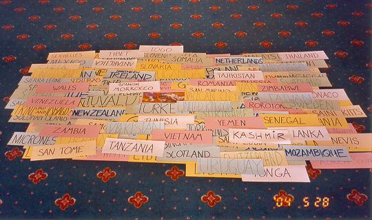 Countries of the World