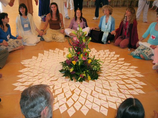 Countries of the World